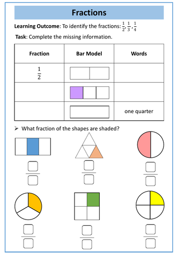 AQA Entry Level 2 Maths - Ratio - Fractions - Thirds - Quarters ...