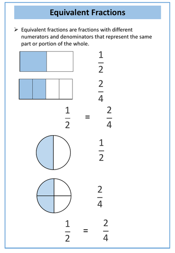 AQA Entry Level 2 Maths - Ratio - Fractions - Thirds - Quarters ...