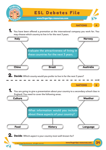 Nations & Nationality - Debate Activity