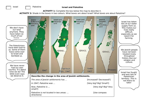 Israel And Palestine Conflict Ks3