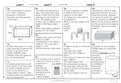 Pressure, Force and Area | Teaching Resources