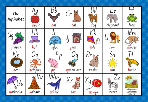 Alphabet Chart Teaching Resources