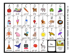 Alphabet Chart | Teaching Resources