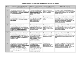 ib hl literature essay rubric