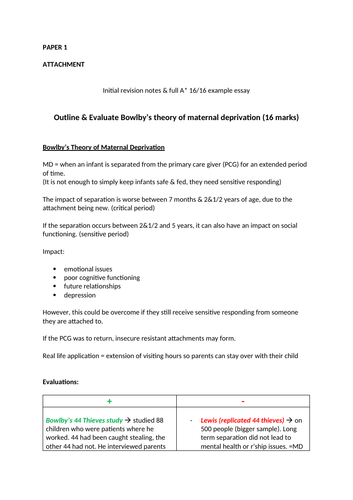 John bowlby attachment theory image