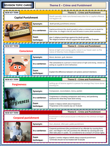 AQA GCSE Religious Studies Theme E - Crime and Punishment Revision Flashcards