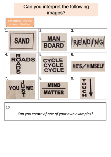 Interpret the symbols activity