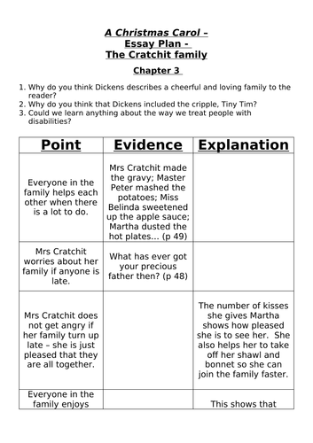 example essays on a christmas carol