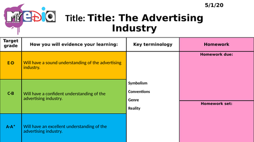 Advertising Industry