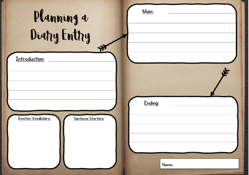 Diary Writing: Planning Sheet | Teaching Resources