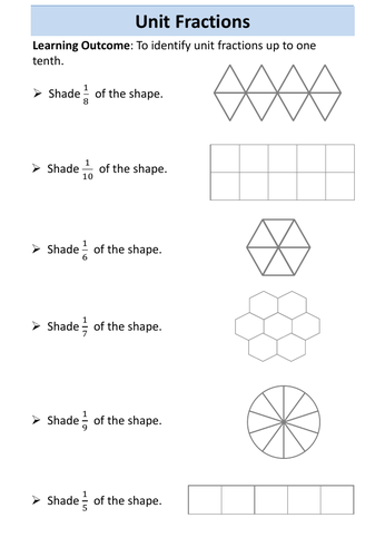 AQA Entry Level 3 Maths - Ratio - Fractions | Teaching Resources