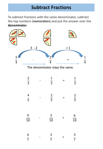 AQA Entry Level 3 Maths - Ratio - Fractions | Teaching Resources