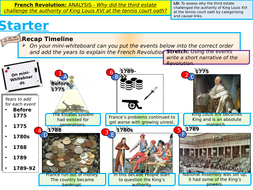 What Is The Third Estate Analysis