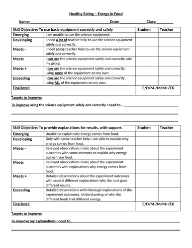 Energy in Food | Teaching Resources