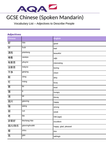 list-of-french-describing-adjectives-carfare-me-2019-2020