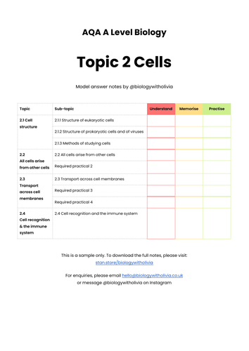 SAMPLE AQA A Level Biology model answer notes | Teaching Resources
