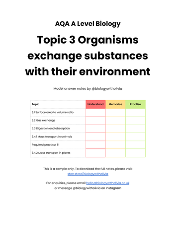 SAMPLE AQA A Level Biology model answer notes | Teaching Resources