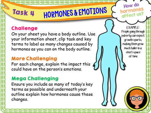 hormones-emotions-pshe-teaching-resources