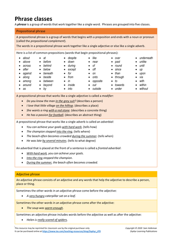 Grammar knowledge organiser - phrases