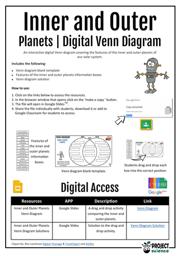 planets inner and outer planets similarities in a diagram