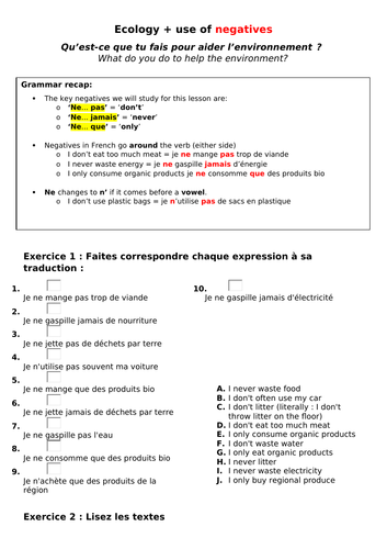 Ecology & negatives activities