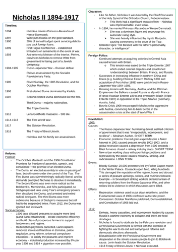 IB History - Nicholas II summary sheet | Teaching Resources