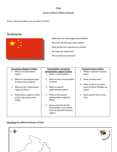 China Online Learning- Lesson 1 The Political Landscape