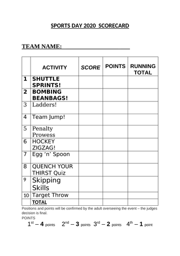 Sports Day Score Carousel Score sheet