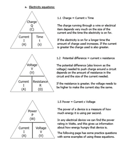 Maths for Physics Guide | Teaching Resources