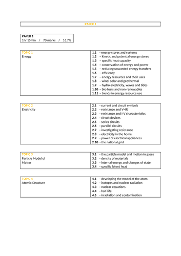 docx, 15.97 KB