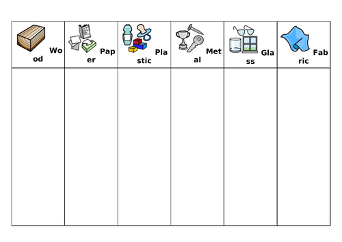 Properties of materials for kids picture