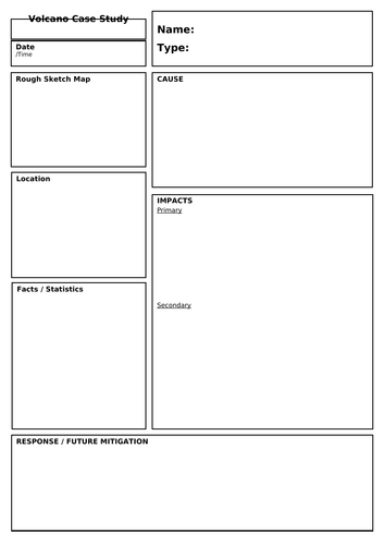 IGCSE Tectonics - Lesson 4 | Teaching Resources