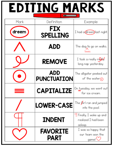 editing-marks-anchor-chart-teaching-resources