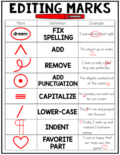 basic proofreading marks