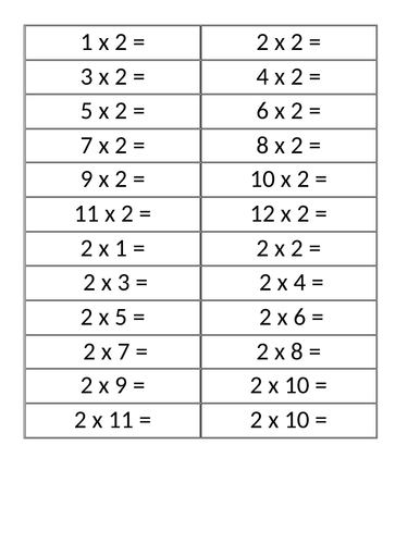 Multiplication Cards and Challenges KS1 2, 5 and 10 timetables with ...