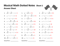 Musical Math Dotted Notes | Teaching Resources