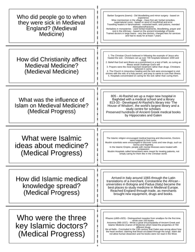 Aqa Gcse History Medicine Through Time Flashcards Teaching Resources 7417