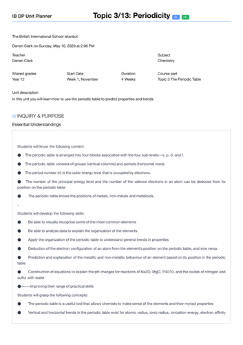 Unit plans - IB DP Chemistry | Teaching Resources