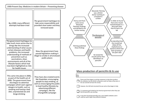 c1900-present: Preventing disease and the development of penicillin Revision Summary Sheet