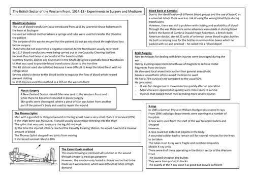 Experiments in Surgery and Medicine Revision Summary Sheet