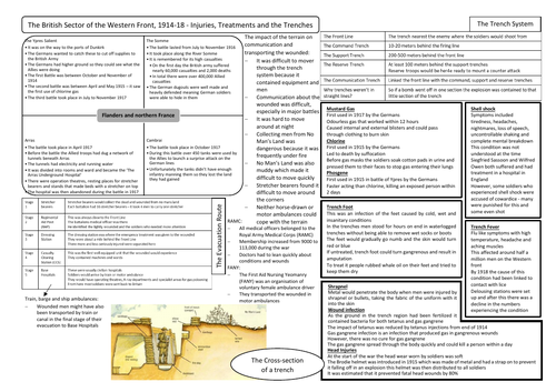Trenches, Injuries and Treatments Revision Summary Sheet