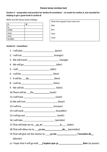 Future tense practice activities