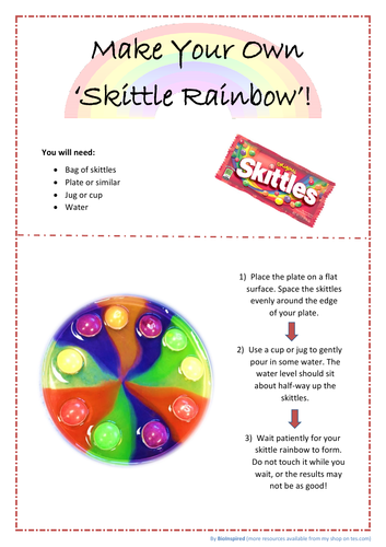 Skittle Diffusion Activity - science at home | Teaching Resources