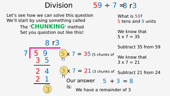 DIVISION - Various ways to divide | Teaching Resources