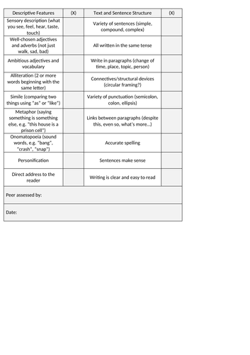 gcse creative writing template