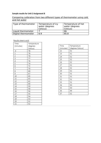 docx, 193.82 KB