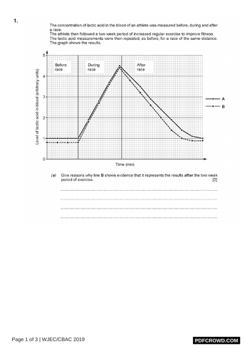 Anaerobic Respiration