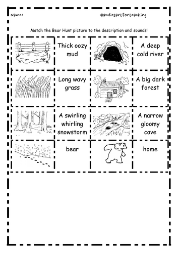 What is descriptive language picture