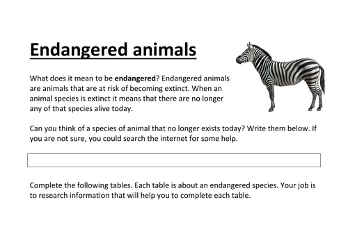 Endangered Animals - Research Resource | Teaching Resources