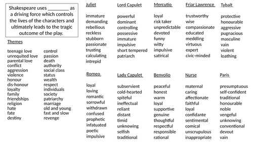Romeo And Juliet Adjectives – Characters – ECGZCE